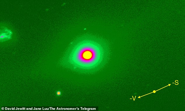 Harvard Scientist Proposes Earth's Orbit May Contain 35 Million Interstellar Objects