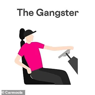 How Your Driving Posture Could Be Hurting Your Musculoskeletal Health, Warns Chiropractor