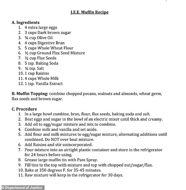 Jeffrey Epstein's Meticulously Documented Life: DOJ Files Reveal Obsessive Routines and Disturbing Secrets