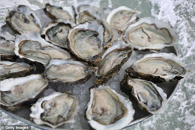 FDA Issues Recall of Shellfish in Nine States Due to Norovirus Contamination Concerns