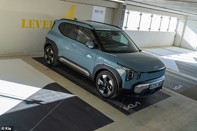 Kia's EV2 Set to Revolutionize Parking with Remote Smart Assist