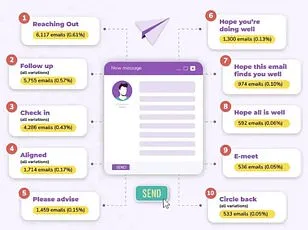 Laughing Off Social Mistakes Makes People More Likeable, Study Finds
