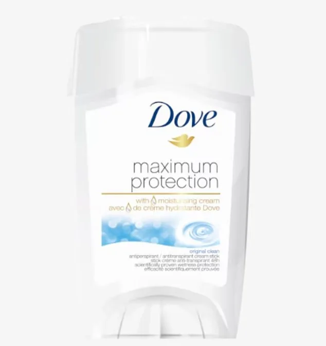 Beneath the Scent: How Experts Decode the Deodorant Maze