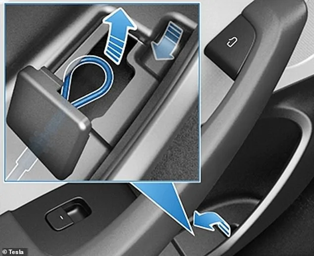 High-Tech Automotive Features Under Scrutiny as Safety Experts Warn of Risks and Banned in China