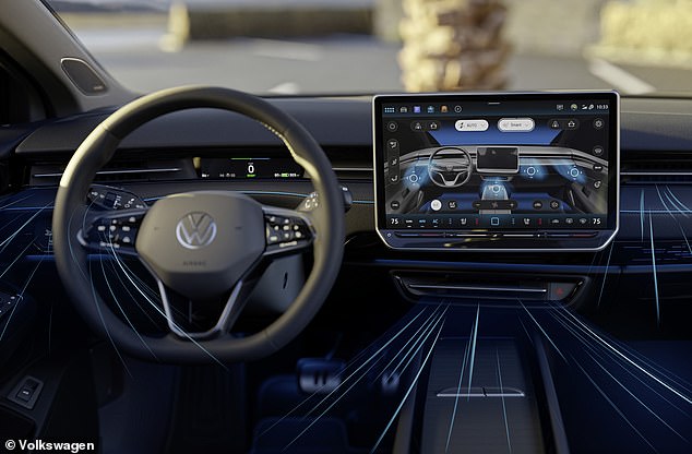 High-Tech Automotive Features Under Scrutiny as Safety Experts Warn of Risks and Banned in China