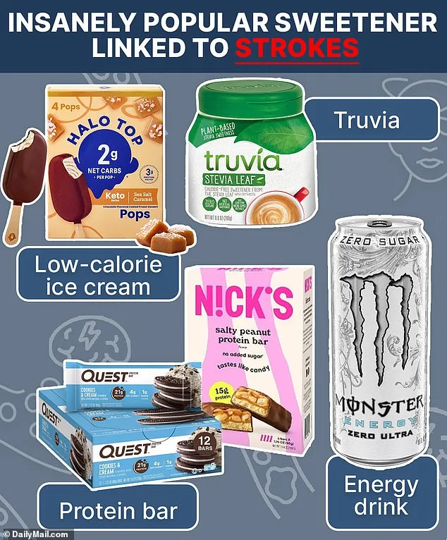 Study Warns of Erythritol's Potential Role in Increasing Stroke Risk