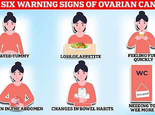 Silent Alarm: Hair Loss in Middle-Aged Women and the Myth of Collagen Supplements