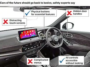 UK's Electric Vehicle Strategy Fails to Deliver Carbon Savings, Study Warns