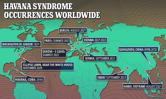 Norwegian Scientist's Microwave Device Test Leads to Havana Syndrome Symptoms, Exposing Stolen Materials in Secret Project