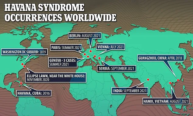 Norwegian Scientist's Microwave Device Test Leads to Havana Syndrome Symptoms, Exposing Stolen Materials in Secret Project