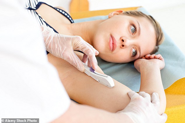 Nexplanon Implant Migration Linked to Lung Injuries and Emergency Care