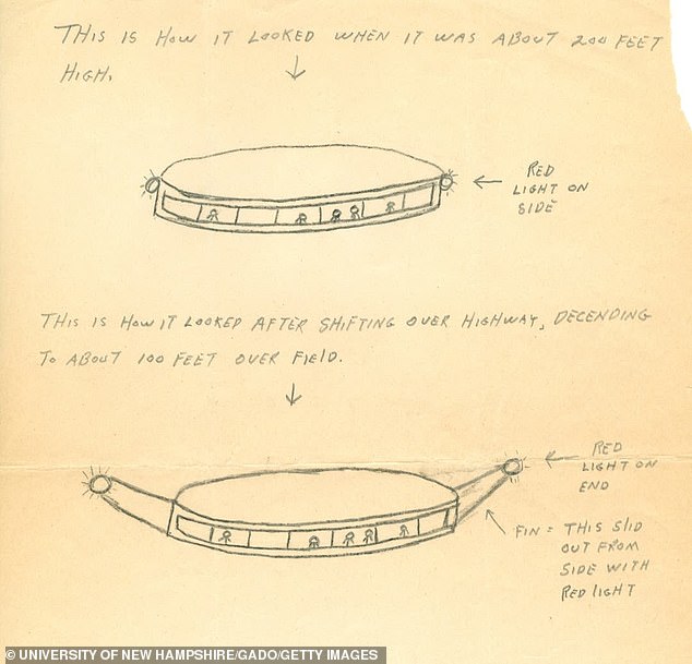 Obama Clarifies Alien Remarks, as Film Based on 1961 Abduction Claims Advances
