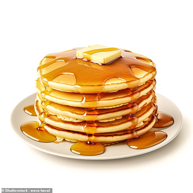 The Hidden Cost of Pancake Day: Rebalancing Indulgence and Nutrition