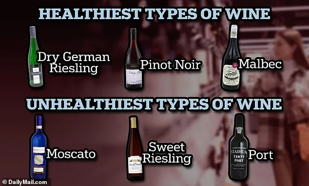 Your Personality Might Dictate Your Wine Choice, Study Suggests