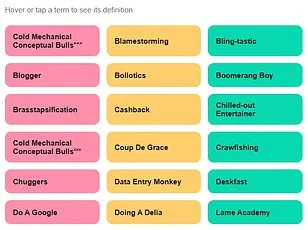 Gen Z's Cringeworthy Slang: The Terms That Divide Generations
