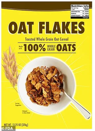 FDA's Ultra-Processed Food Definition Sparks Debate Over Grocery Labeling Changes