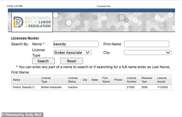 South Dakota Real Estate Professional Kassidy Noem-Peters Faces Investigation for Unlicensed Activities Despite Inactive License