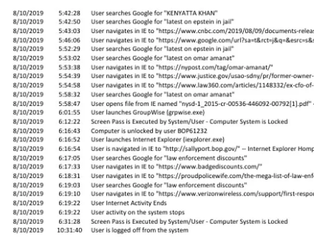 Correctional Officer's Suspicious Activities in Epstein's Final Days Spark Federal Investigation
