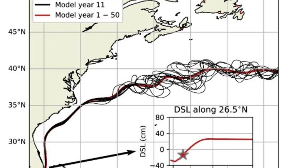 Ominous Signs: AMOC Near Collapse, Utrecht Study Warns of Climate Risks
