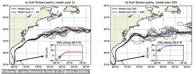 Ominous Signs: AMOC Near Collapse, Utrecht Study Warns of Climate Risks