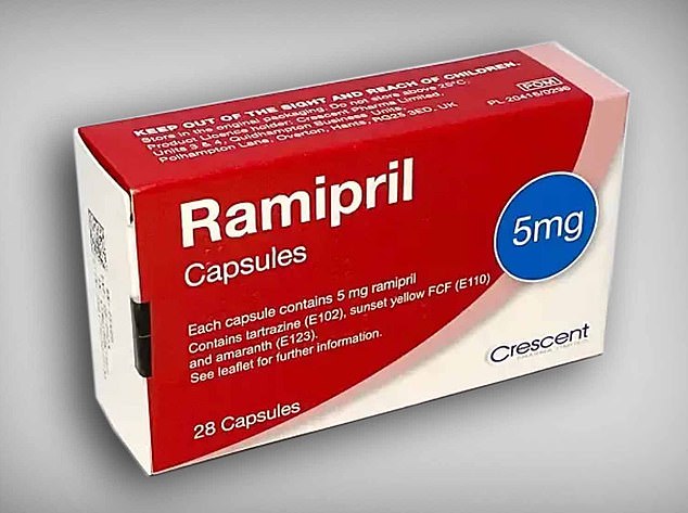 Urgent Recall of Ramipril Batches Due to Amlodipine Mix-Up, Warns UK MHRA