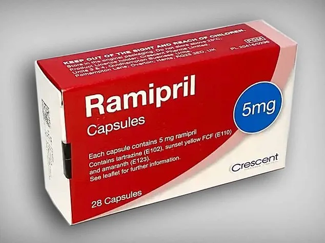 Urgent Recall of Ramipril Batches Due to Amlodipine Mix-Up, Warns UK MHRA