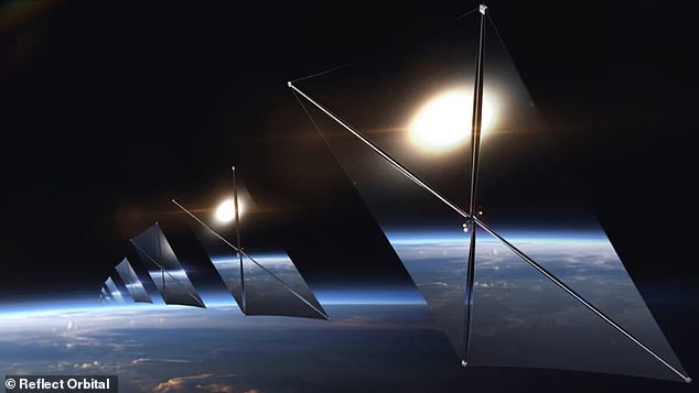 Startup Reflect Orbital to Launch Reflective Panels in Orbit for 24/7 Solar Power and Emergency Lighting