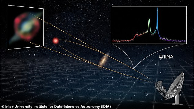 A Mega-Laser Signal from 8 Billion Light-Years Away Reveals Cosmic Collisions