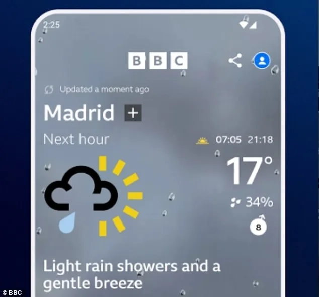 What a 30% Chance of Rain Really Means: Scientists Explain the Common Misunderstanding