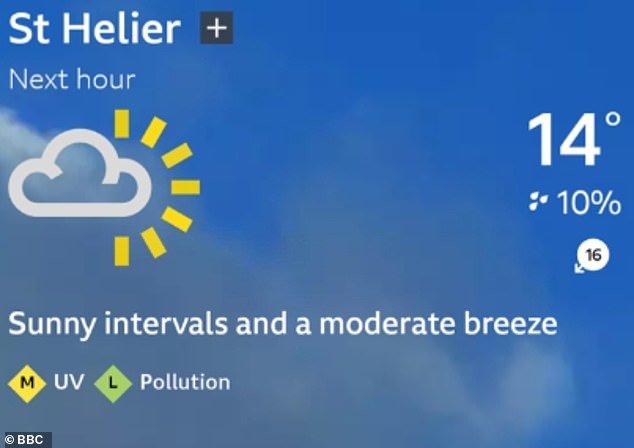 What a 30% Chance of Rain Really Means: Scientists Explain the Common Misunderstanding