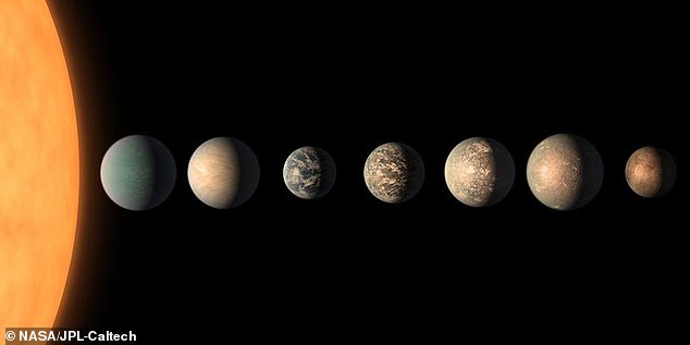 45 Earth-Like Planets Found in Habitable Zones, Including TRAPPIST-1 System, Fueling Alien Life Hopes