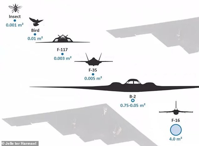 Iran Claims First-Ever Strike on F-35 Stealth Fighter, Challenging Long-Held Perception of US Tech Superiority