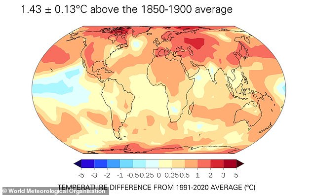 Earth's Climate Crisis: 2011–2025 the Hottest Decade as WMO Reports Unprecedented Imbalance