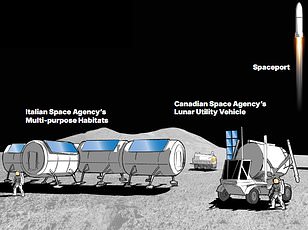 NASA Astronaut's Mysterious ISS Photo Reveals Surprising Truth: It's Just a Potato!