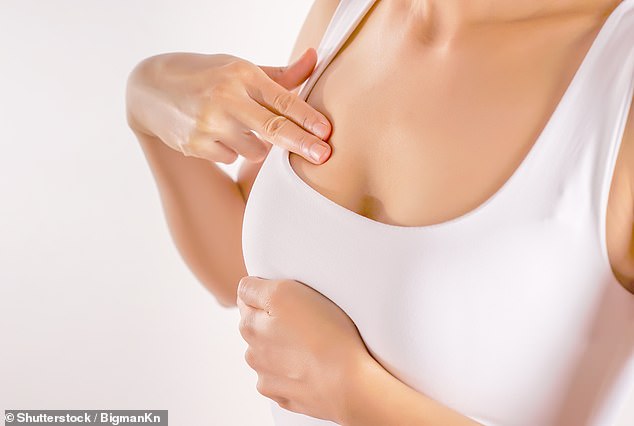 Hidden Financial Burdens Exceed £12,000 Annually for Breast Cancer Survivors in UK, Reveals New Report