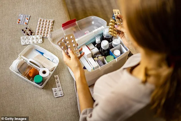 The Hidden Danger of Expired Medications: How Neglected Medicine Cabinets Are Fueling a Public Health Crisis