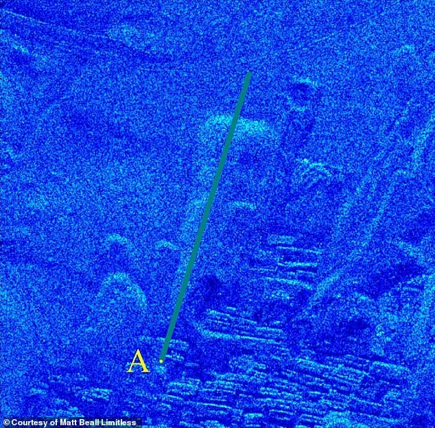 Giza Mound Shafts Reignite Debate Over Hidden Sphinx