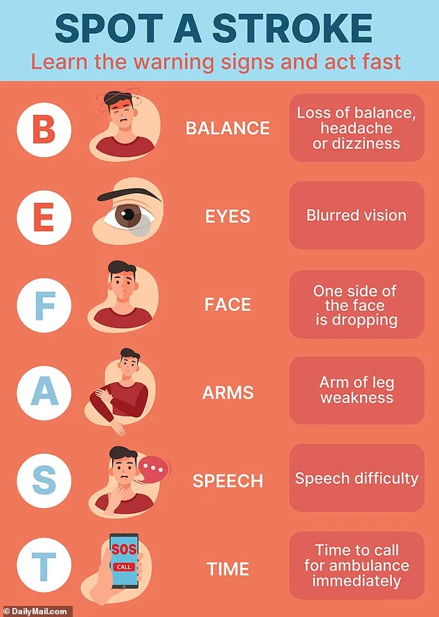 Mini Strokes: The Silent Alarm That Could Save Your Life
