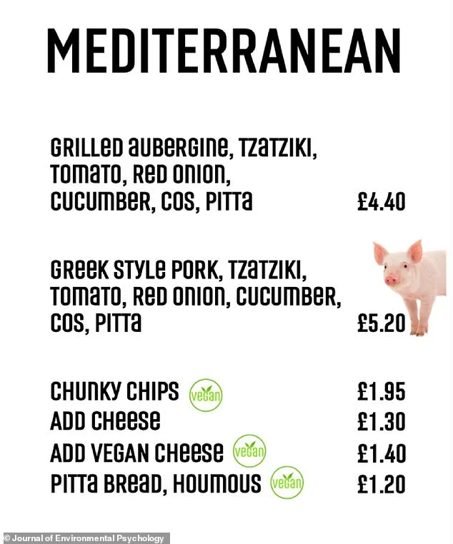 University of East Anglia Study: Animal Photos on Menus Change Eating Habits