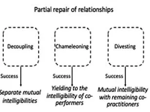 University of East Anglia Study: Animal Photos on Menus Change Eating Habits