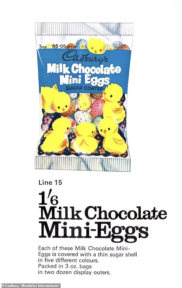 Mini Eggs: The Easter Treat Fueling a Hidden Health Crisis
