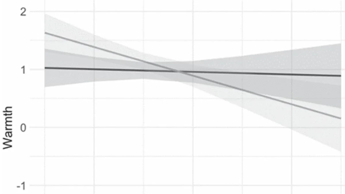 Laughing Off Social Mistakes Makes People More Likeable, Study Finds