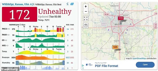Midwest Residents Grapple with Toxic Air Crisis as AQI Hits 172 in Wichita