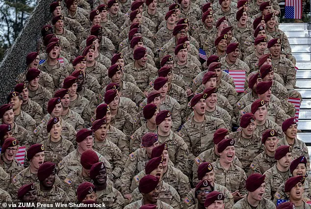 US Military Policy Shift: Automatic Draft Registration for Men 18-25 Begins December