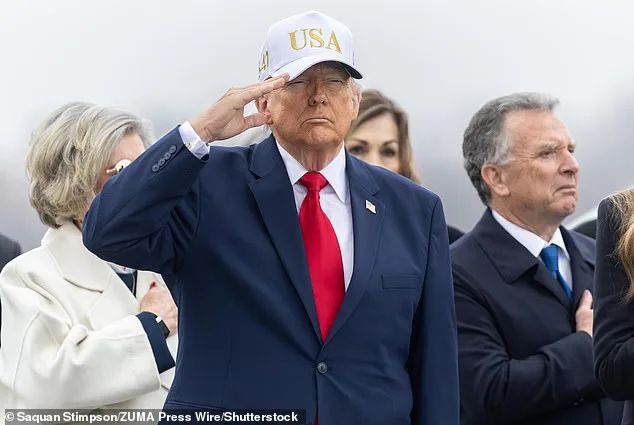 US Military Policy Shift: Automatic Draft Registration for Men 18-25 Begins December