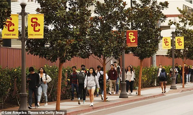 USC Introduces Controversial Trial Policy Temporarily Restricting Men in Campus Gym to Enhance Safety for Women and Non-Binary Students