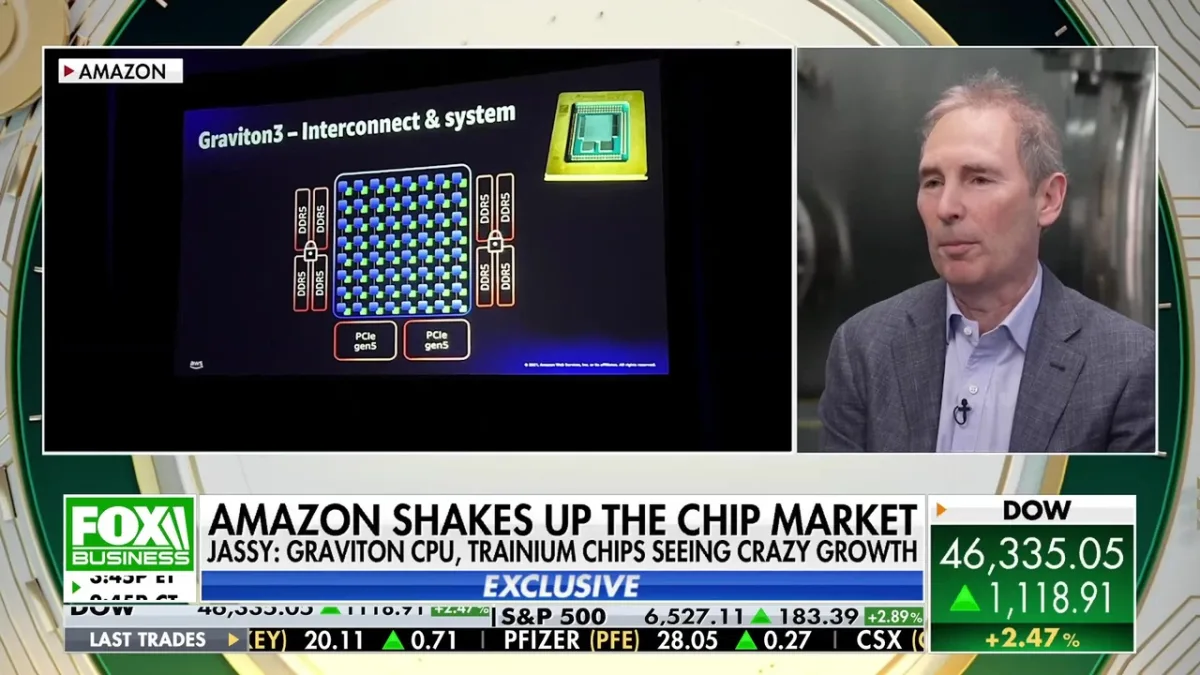 Amazon's Radical Transformation: AI-Driven Retail Overhaul as CEO Jassy 'Goes Back to the Starting Line