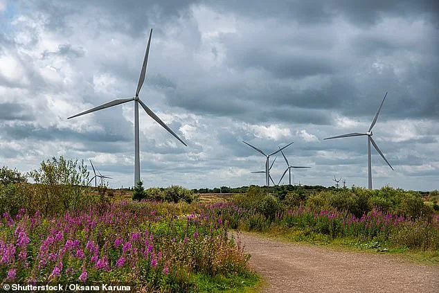 Britain's Energy Independence Milestone: 53% Domestic Power Generation Driven by Renewables