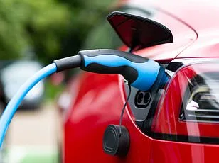 Britain's Energy Independence Milestone: 53% Domestic Power Generation Driven by Renewables