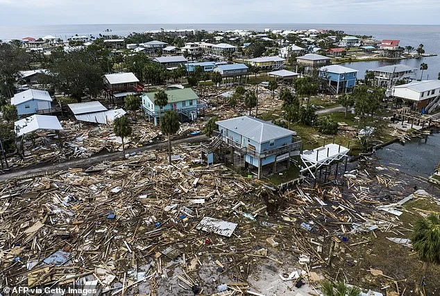 Even Below-Average Season Could Bring Devastation, CSU Warns of 32% Hurricane Risk in 2026